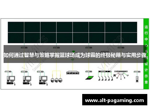 如何通过智慧与策略掌握篮球场成为球霸的终极秘籍与实用步骤