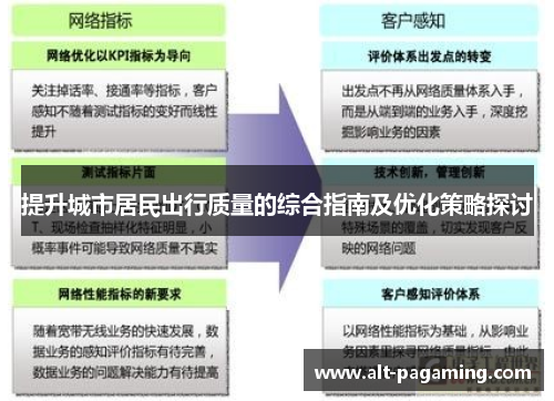 提升城市居民出行质量的综合指南及优化策略探讨