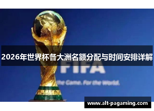 2026年世界杯各大洲名额分配与时间安排详解