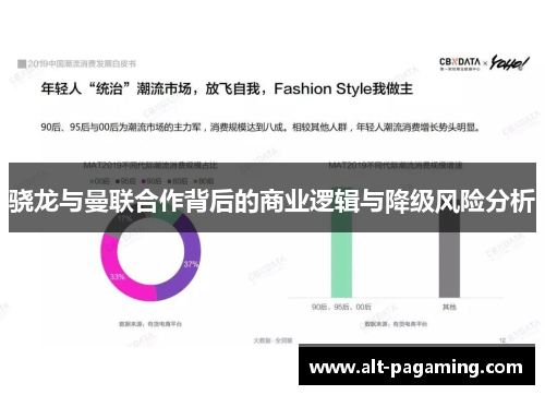 骁龙与曼联合作背后的商业逻辑与降级风险分析