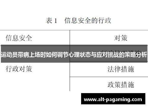 运动员带病上场时如何调节心理状态与应对挑战的策略分析 运动员带病上场时如何调节心理状态与应对挑战的策略分析