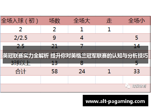英冠联赛实力全解析 提升你对英格兰冠军联赛的认知与分析技巧 英冠联赛实力全解析 提升你对英格兰冠军联赛的认知与分析技巧