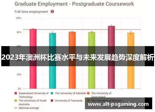 2023年澳洲杯比赛水平与未来发展趋势深度解析