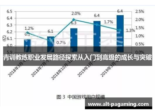青训教练职业发展路径探索从入门到高级的成长与突破