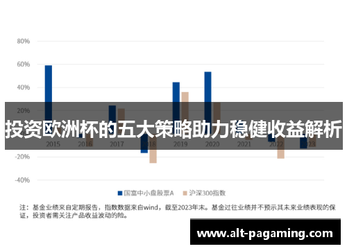 投资欧洲杯的五大策略助力稳健收益解析 投资欧洲杯的五大策略助力稳健收益解析