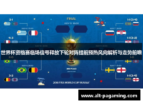 世界杯资格赛临场信号释放下轮对阵提前预热风向解析与走势前瞻