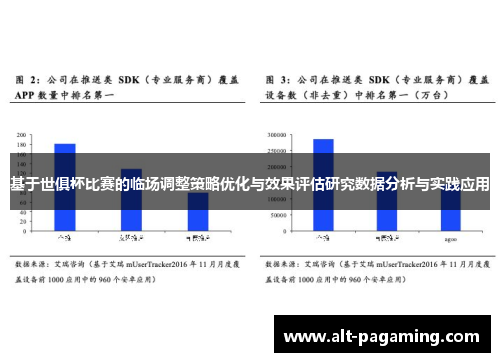 基于世俱杯比赛的临场调整策略优化与效果评估研究数据分析与实践应用