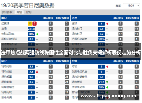 法甲焦点战两强防线稳固性全面对比与胜负关键解析表现走势分析