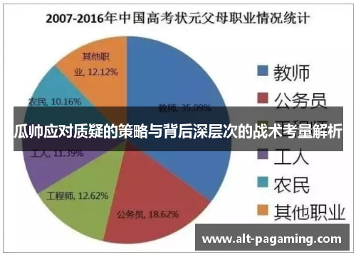 瓜帅应对质疑的策略与背后深层次的战术考量解析 瓜帅应对质疑的策略与背后深层次的战术考量解析